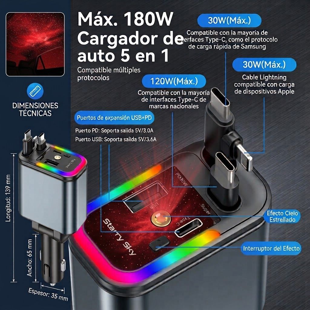 Cargador de celular para auto
