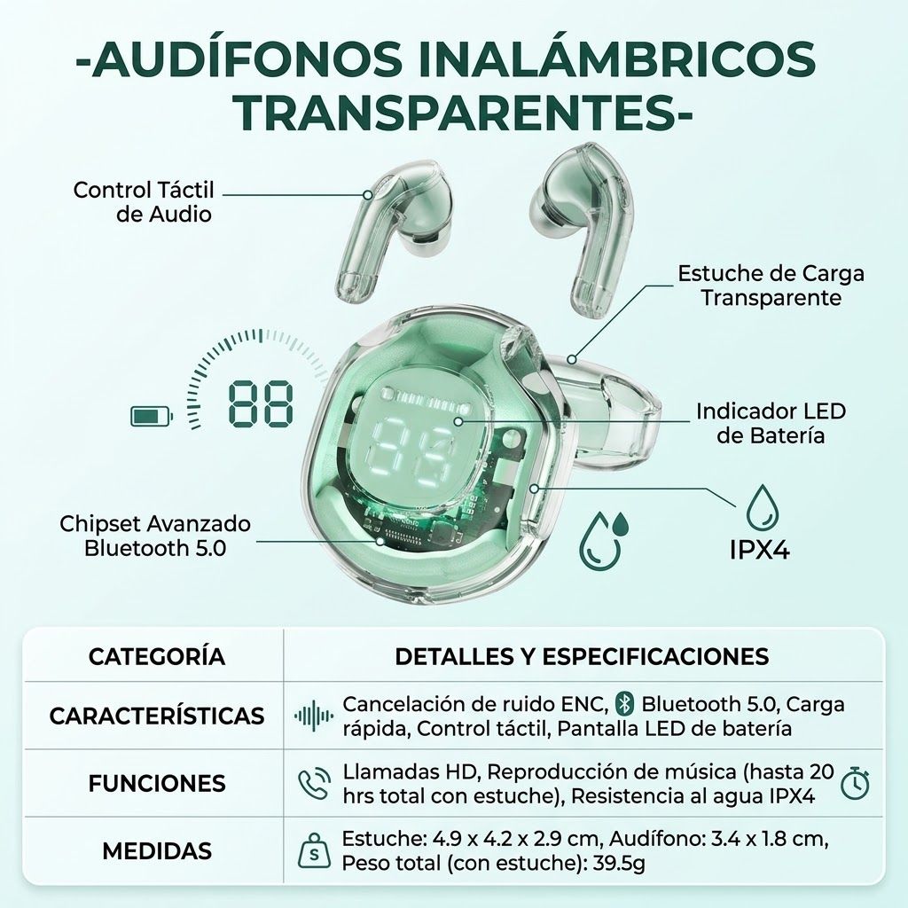 Audífonos transparentes