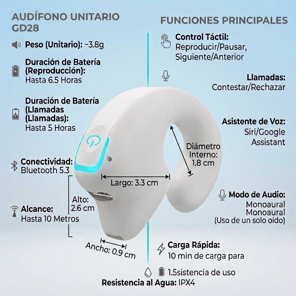 Audífono GD28